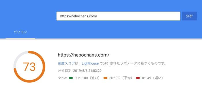 Pagespeed Insightsの結果